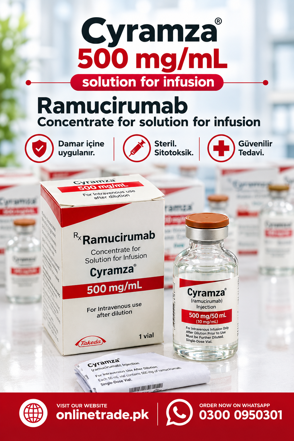 Cyramza (Ramucirumab) 500mg/50 mL (10mg/mL) Injection In Pakistan